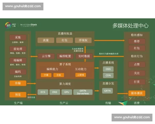 北京与重庆城市竞争与合作格局下的发展新对话与未来走向路径思考 北京与重庆城市竞争与合作格局下的发展新对话与未来走向路径思考